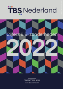 2022 - CIJFERS & BIJZONDERHEDEN