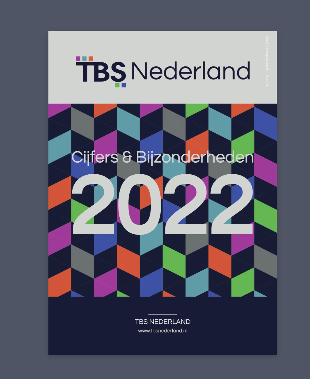 2022 - CIJFERS & BIJZONDERHEDEN - TBS