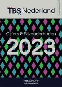 2023 – CIJFERS & BIJZONDERHEDEN