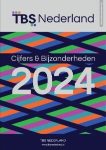 2024 – CIJFERS & BIJZONDERHEDEN
