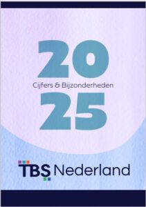 2025 – CIJFERS & BIJZONDERHEDEN