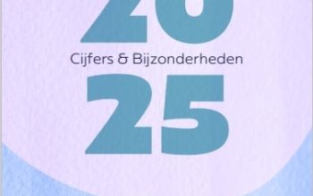 260529 Voorzijde rapport TBS NL (volledig)